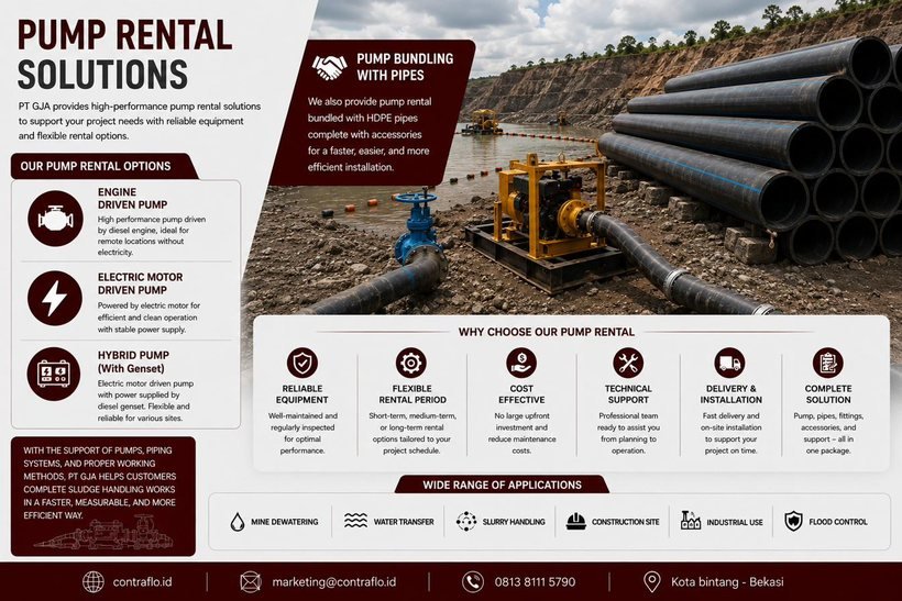 Solusi rental pompa CONTRAFLO bundling dengan pipa HDPE
