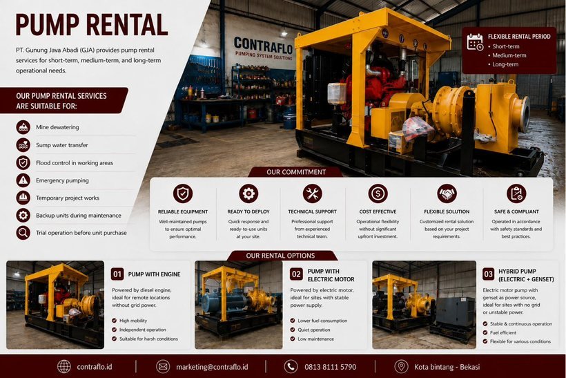 Layanan rental pompa dewatering CONTRAFLO