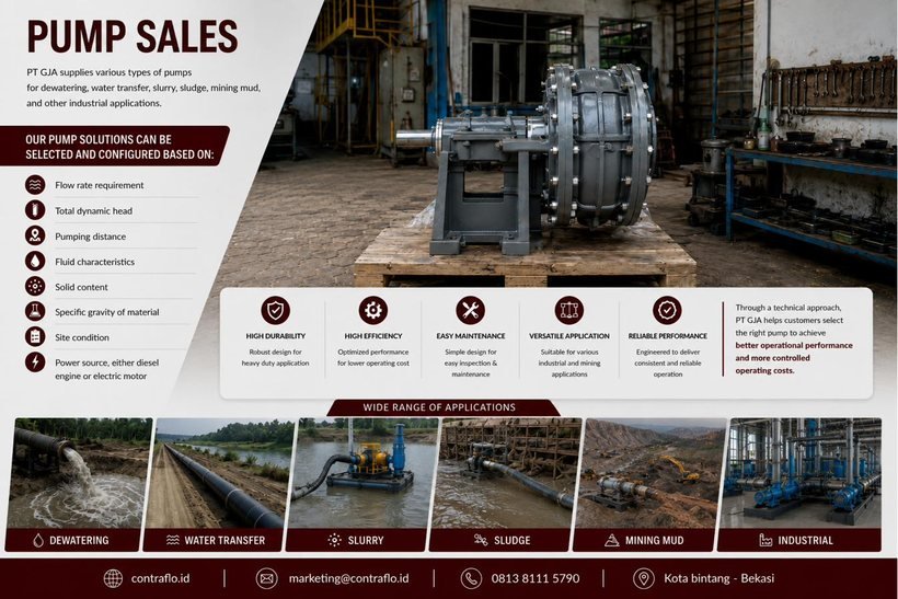 Unit pompa dewatering CONTRAFLO